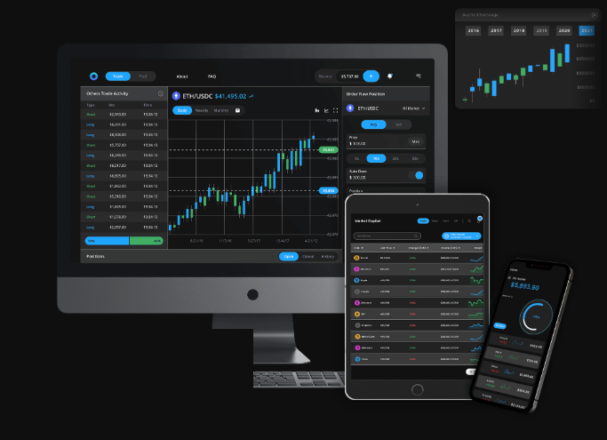 Fxpro-Capital trading platform on desktop, tablet and mobile